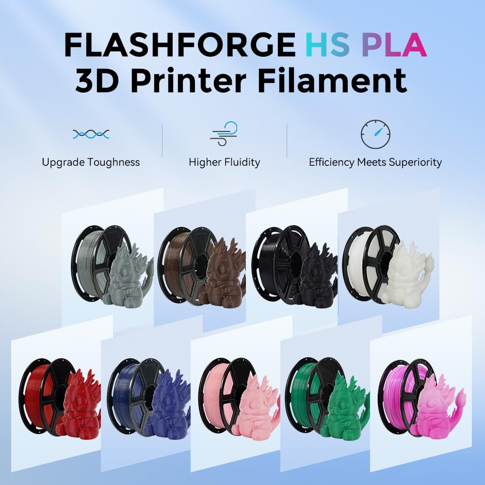 FLASHFORGE Filamento PLA ad alta velocità 1,75 mm, stampa fino a 8 volte più veloce, 500mm/s Filamento per stampante 3D ad alta stampa, filamento PLA rapido con alta qualità di stampa(Turquoise Green)