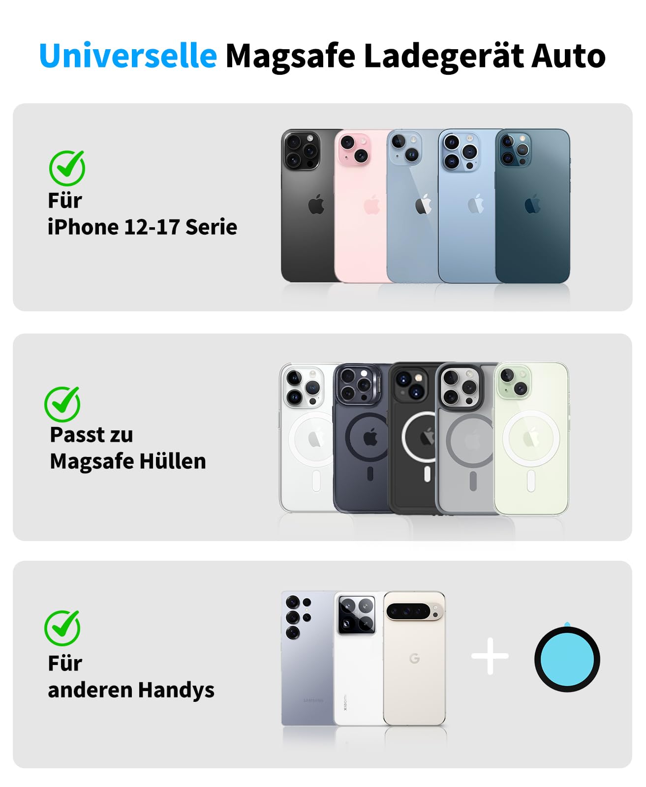 Beeasy für MagSafe Autohalterung 15W Handyhalterung Auto mit Ladefunktion, Magsafe Ladegerät Kfz Magnet Wireless Car Charger mit Vakuum Saugnapf für iPhone 17 16 15 14 13 12 Pro Max