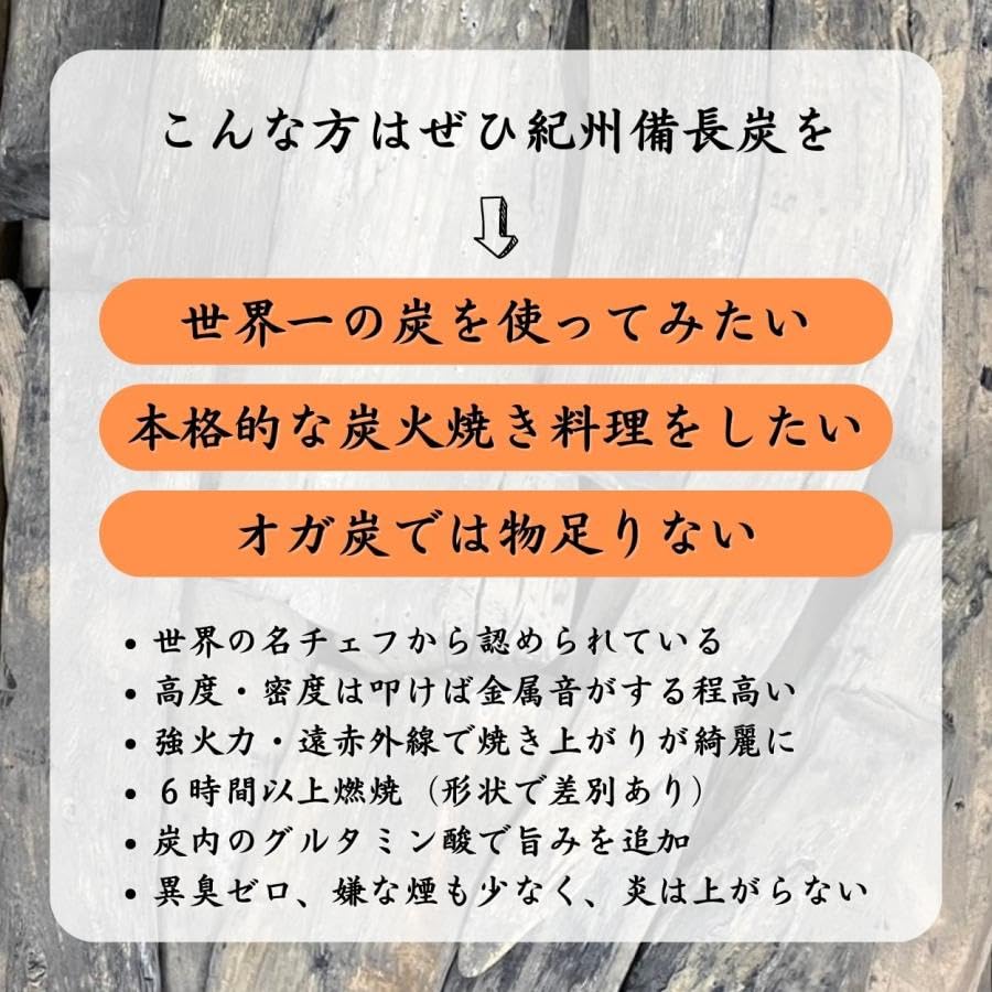 Amazon.co.jp: 特選 紀州備長炭 15kg ウバメガシ 和歌山県木炭協会