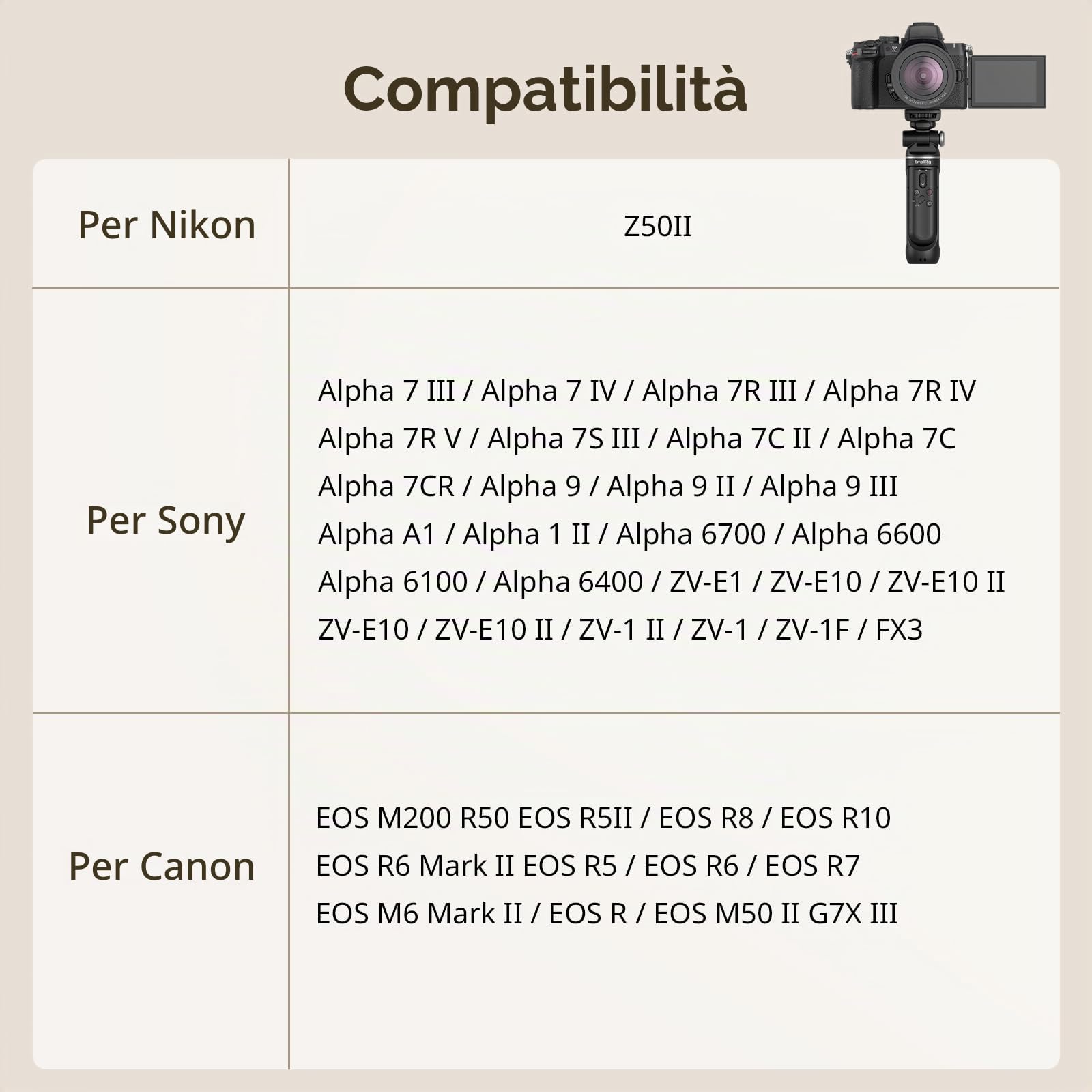 SMALLRIG SR-RG2 Impugnatura per Riprese Wireless Multifunzionale, Selfie Stick Regolabile, Telecamera con Controllo Remoto, per Nikon, per Canon, per Fotocamere Sony Alpha 7 V - 4551
