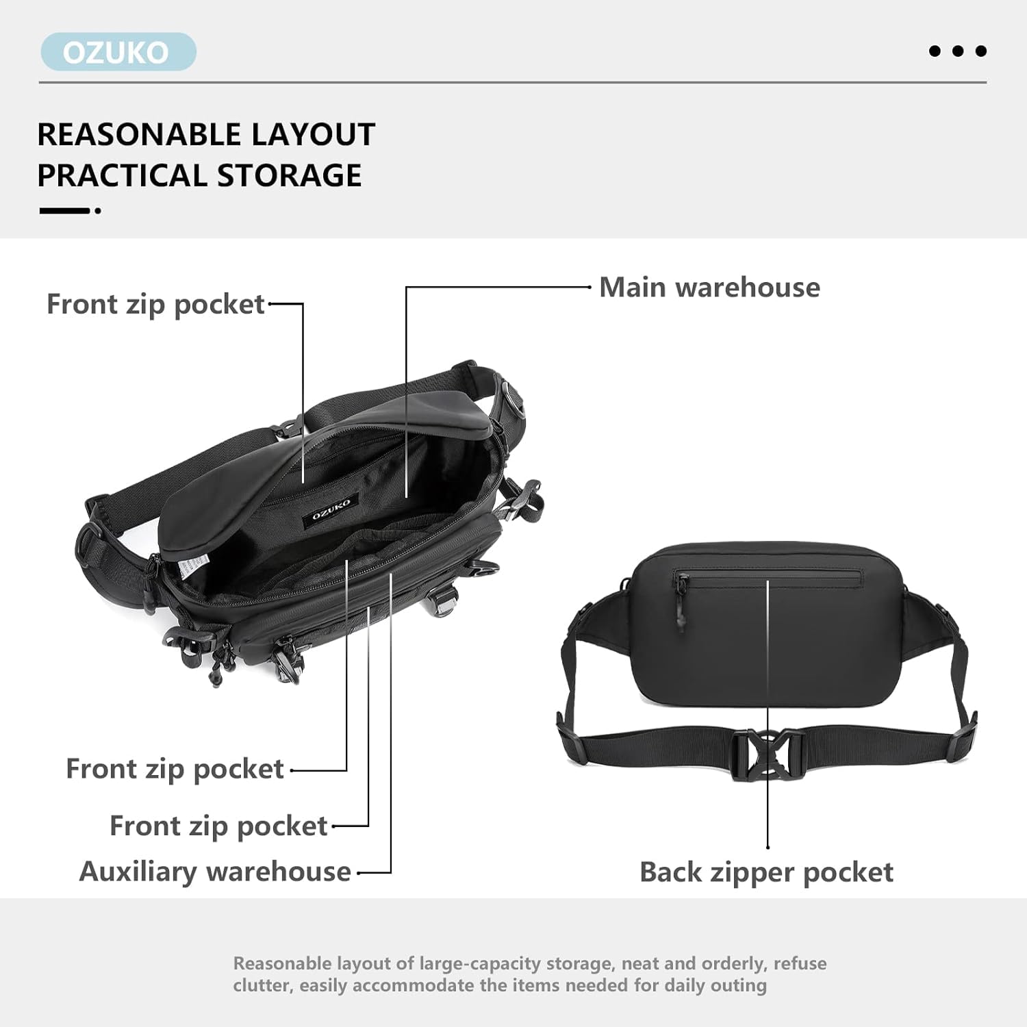 OZUKO Crossbody Fanny Pack Men, Waterproof Everywhere Chest Bag for Trave Hiking (Black)