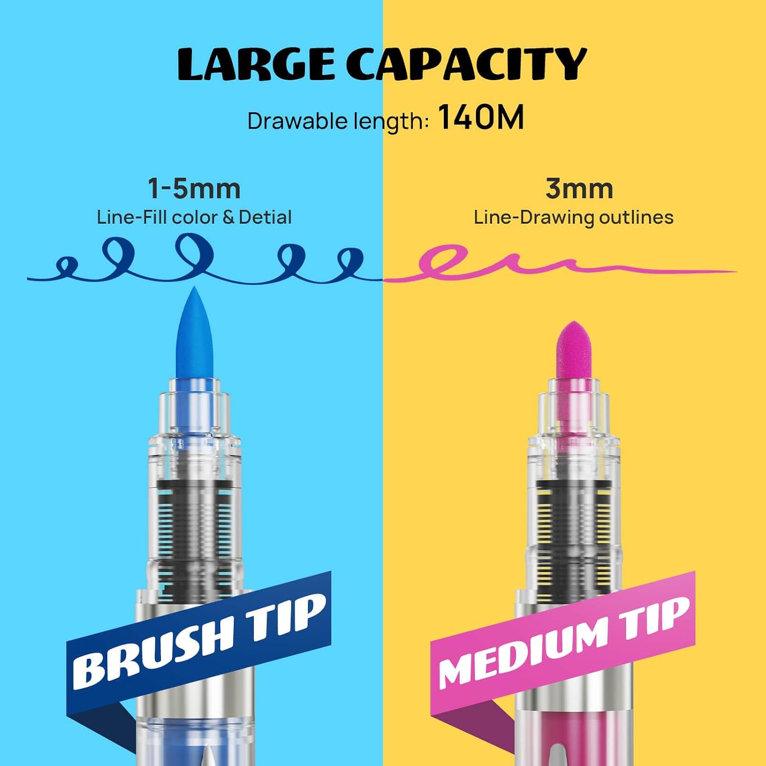 Coogert 24 Automatic Ink Control Acrylic Paint Markers Dual Tip, Brush Tip Medium Tip No-Bleed Acrylic Paint Pens For Rock Painting, Wood, Fabric, Canvas, Glass, Plastic, Art Painting Supplies Kit image 2