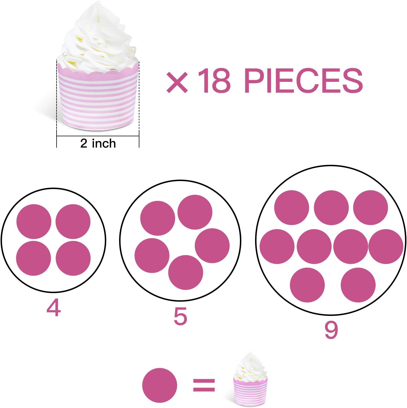 Tор Brаndѕ Cupcake Stand,Imillet 2 Pack of Dessert Stand 3 Tier Serving Stand Cake Stand White Cupcake Holder Plastic Cake Stand for Wedding Home Holiday Birthday Christmas Party Decor(big)