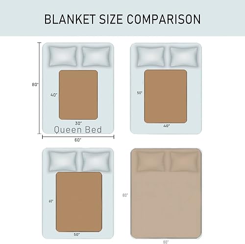 Miniatura 3 de Regalos de cumpleaños para mujeres, manta personalizada para mejor amiga, manta personalizada con foto, regalos de amistad para mujeres, amigos,