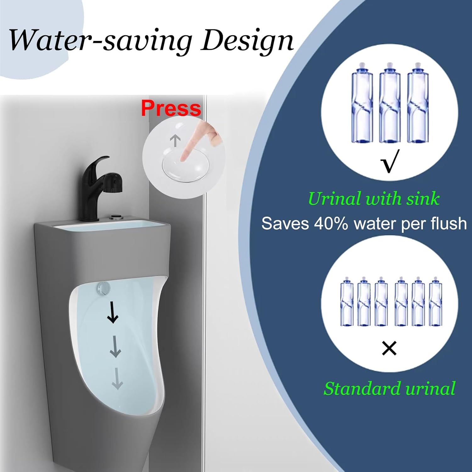 Urinal potties Wall Mounted Space Saving Ceramic Urinal for Men, Anti-Odor Washout Integrated Urine Diverter - Anti-Splash, Corner Home Urinals for Adult Flushing(White)