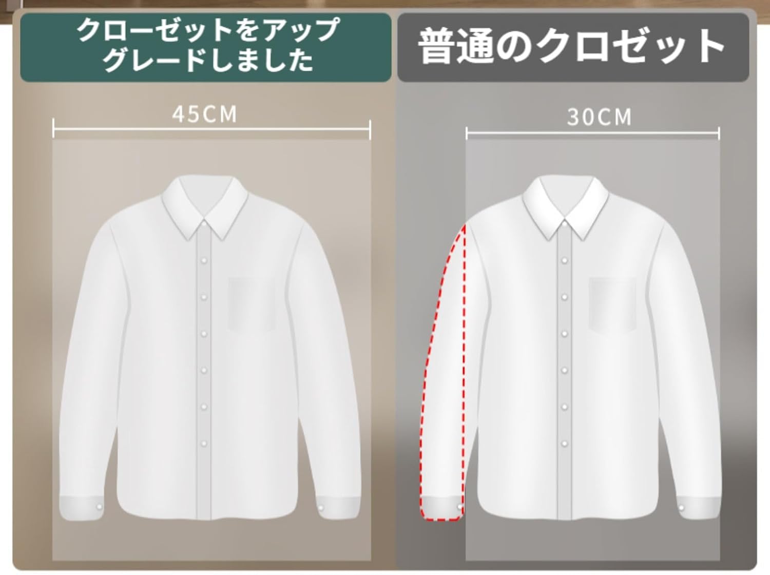ワードローブ カバー付き クローゼット 大容量 組み立て簡単 ハンガーラック 衣類収納ラック 省スペース おしゃれ 防水 防塵 耐久