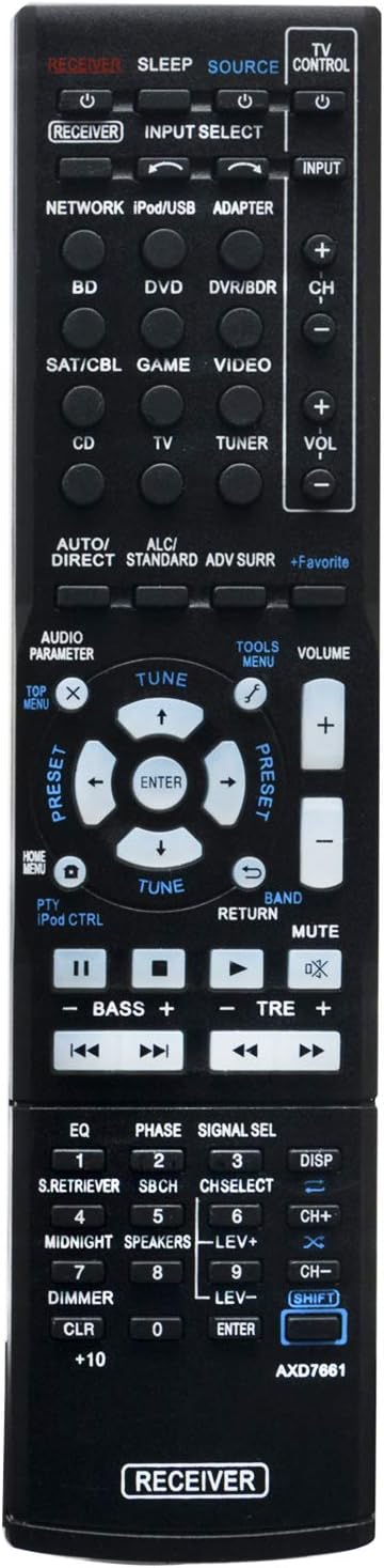 Front view of the ALLIMITY AXD7661 replacement remote control