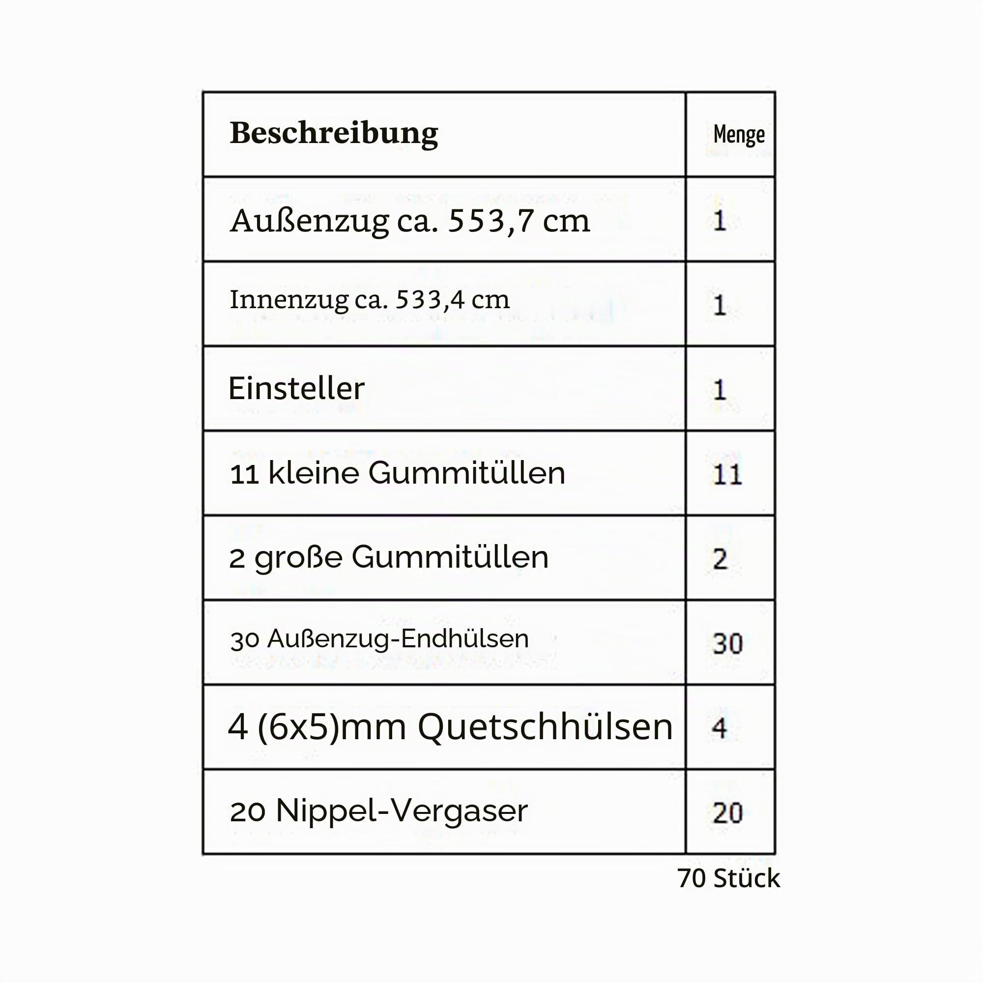 MOTOMASTER DIY-Motorrad-Drosselklappensteuerungs-Reparatursatz aus Edelstahl, Kompatibel mit Universal
