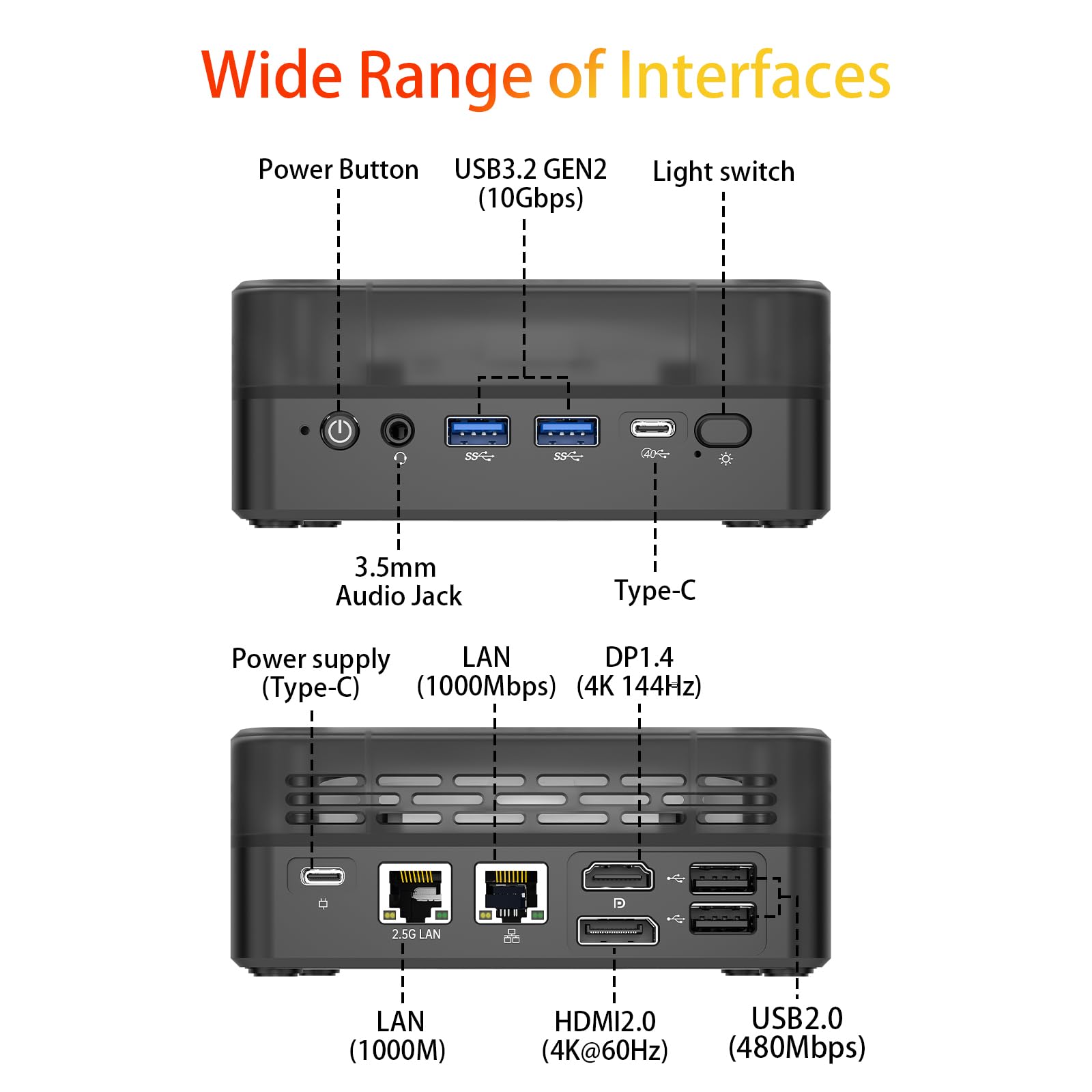 AWOW Mini PC - AMD Ryzen 5 7430U (6 core, fino a 4,3 GHz), 32 GB DDR4, SSD PCIe 3.0 da 512 GB, grafica Radeon, display 4K, Dual 1000 M, WiFi 6, BT 5.2