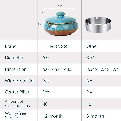 Miniatura 3 de RONXS Cenicero, cenicero para exteriores para patio con tapa, ceniceros resistentes al viento para cigarrillos, cenicero de cerámica hecho a mano