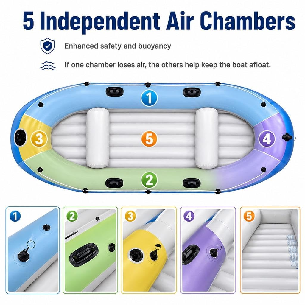 Kayak Inflable Espacioso para 3 Personas, 5 Cámaras De Aire