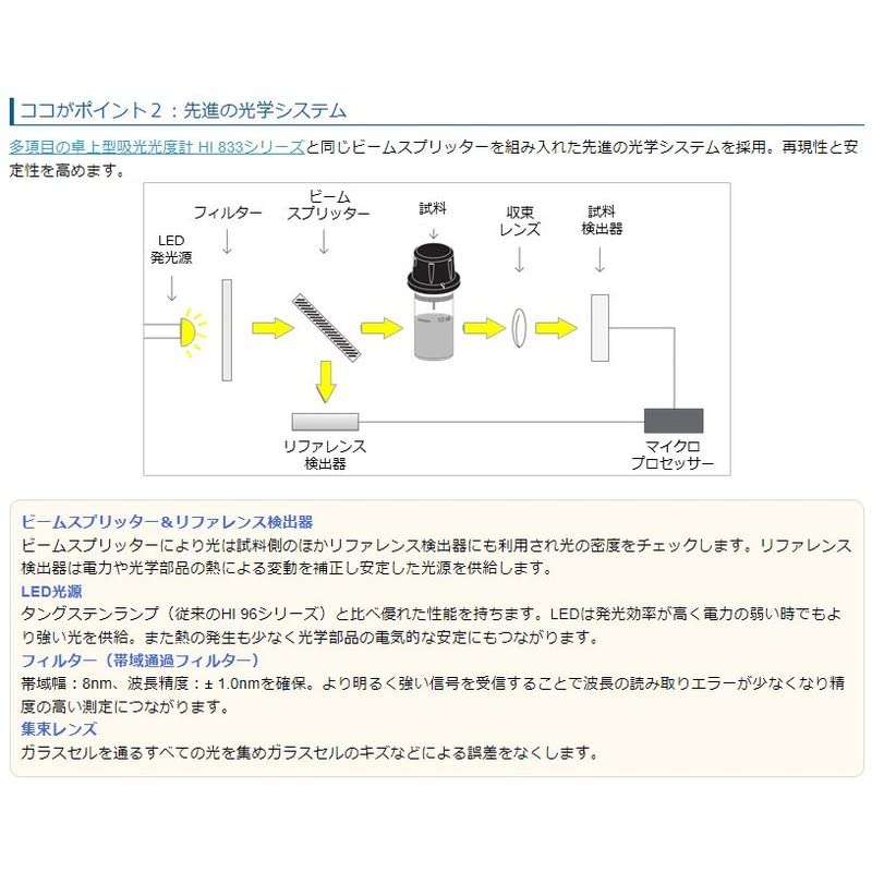 Amazon | ハンナ インスツルメンツ ポータブル残留塩素計 遊離・全塩素