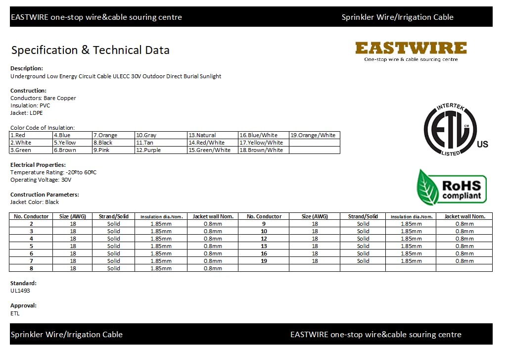 18/6 250ft Copper Sprinkler Wire for Valves System,18 Gauge 6 Conductors Irrigation Wire with UV Resistant PE Jacket Sprinkler Cable for Underground Irrigation System, Field Central Control System