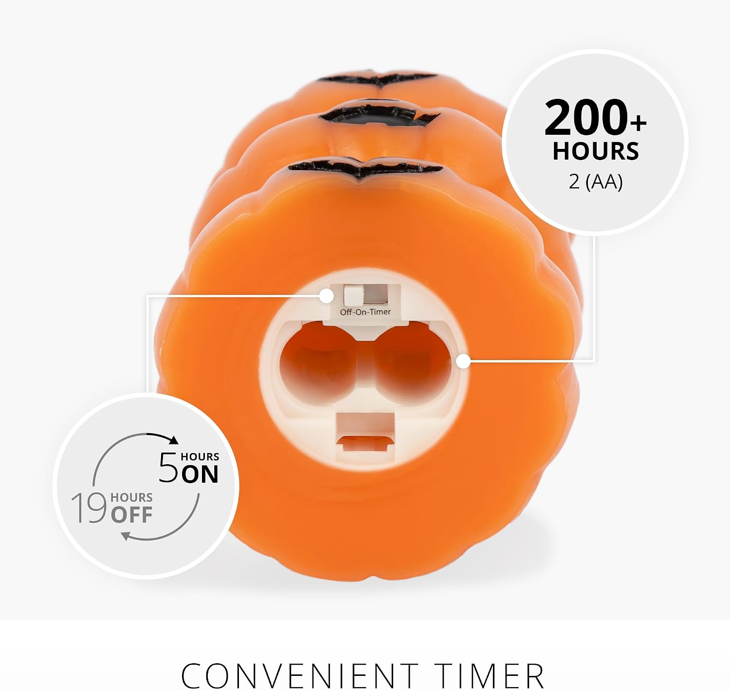 Luminara Stacked Jack-o-Lanterns Pumpkins Figural (Russet Orange) Flameless Candle Real Wax Moving Flame LED Candle (3.1" x 6"),