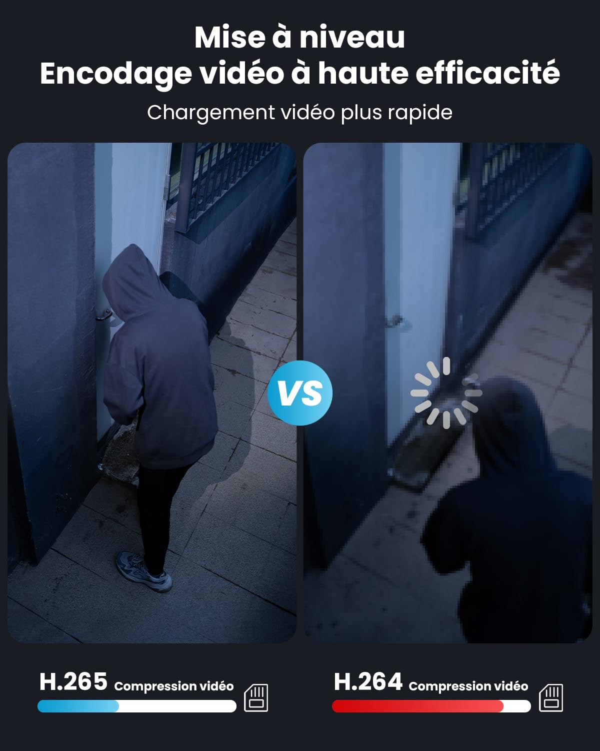 ieGeek 5MP Caméra Surveillance WiFi Exterieure sans Fil ZY-C1 | AI & PIR Détection Mouvement, Vision Nocturne Couleur, Extérieure/Intérieure, Audio Bidirectionnel, Étanche IP65,Blanc