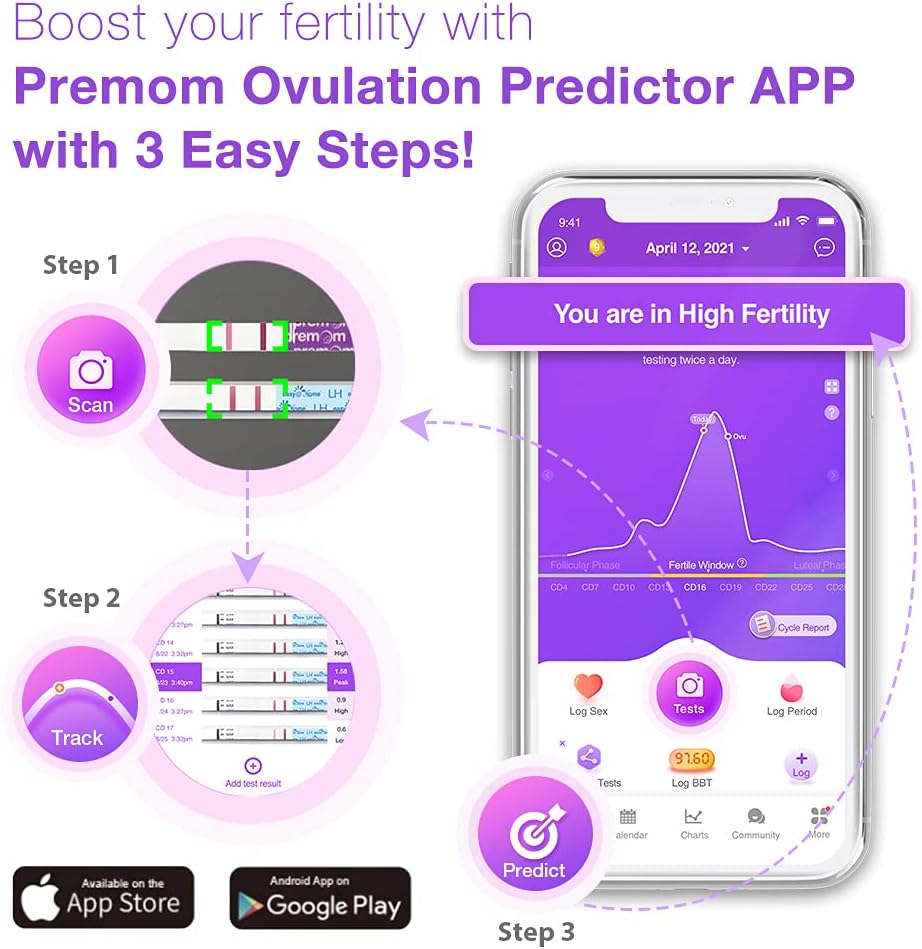 Easy@Home Ovulation Test Predictor Kit : Accurate Fertility Test for Women (Width of 5mm), Fertility Monitor Test Strips, 50 LH Strips : Health & Household