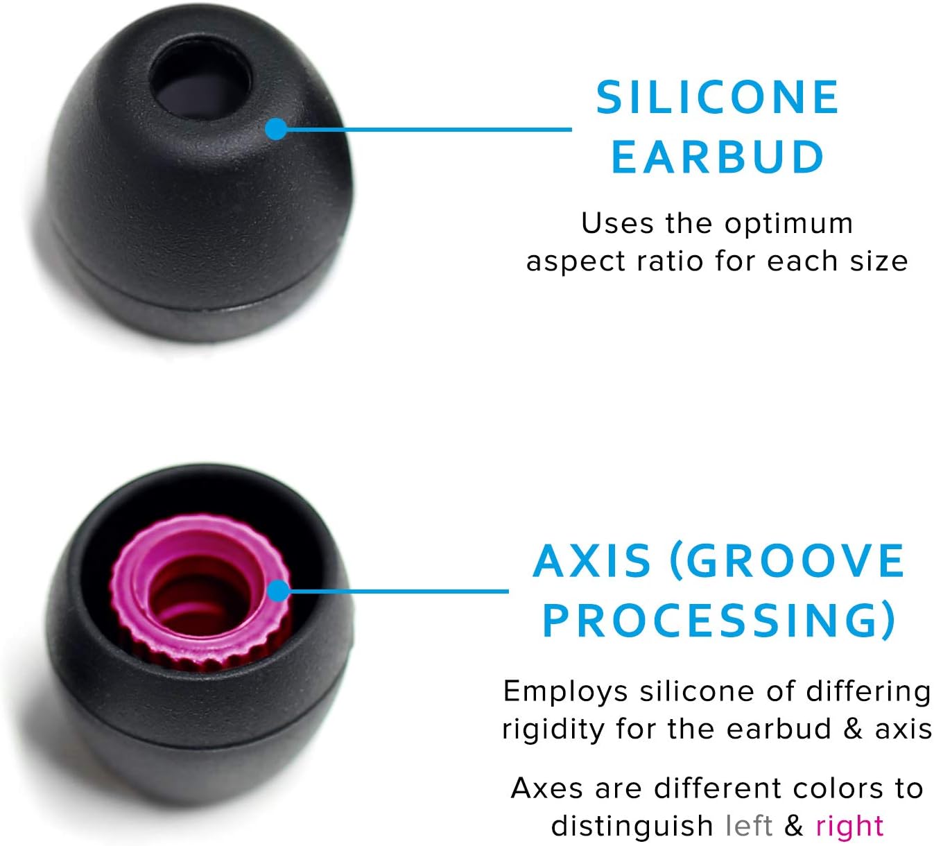 Final Audio Black+Black/Red Silicone Type E Eartips kit with Case and Nozzle Adaptor Compatible with 1More, AKG, Audio-Technica, Beats by Dre, Campfire Audio, Empire Ears, Shure, Sony, Westone (X-Sm)