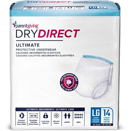 10 Best Incontinence Underwear for Men Reviewed 8 Dry Direct Ultimate Underwear
