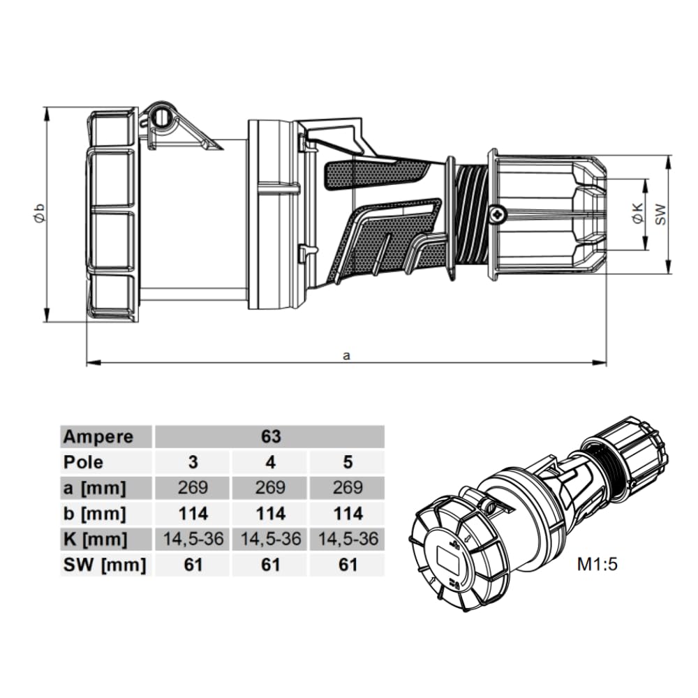 Hilark Cable Tech Przejściówka siłowa 63A, adapter siłowy 5P na 63A 4P IP 67 5M