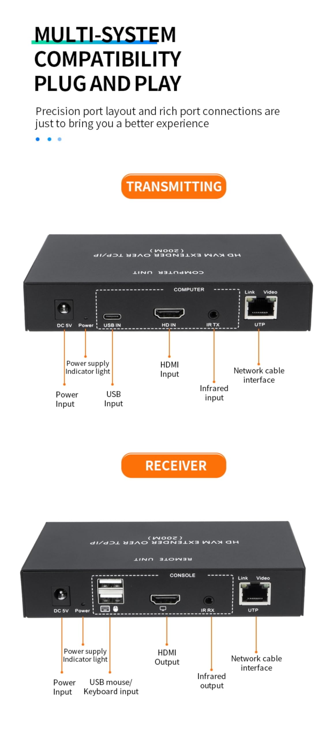 Câble réseau KVM HD 200 m TCP/IP CAT5E/6 Câble réseau 1080p HDMI/DVI Transmission Plug and Play TCP/IP Contrôle multi-appareils Prend en charge un vers un et un à plusieurs