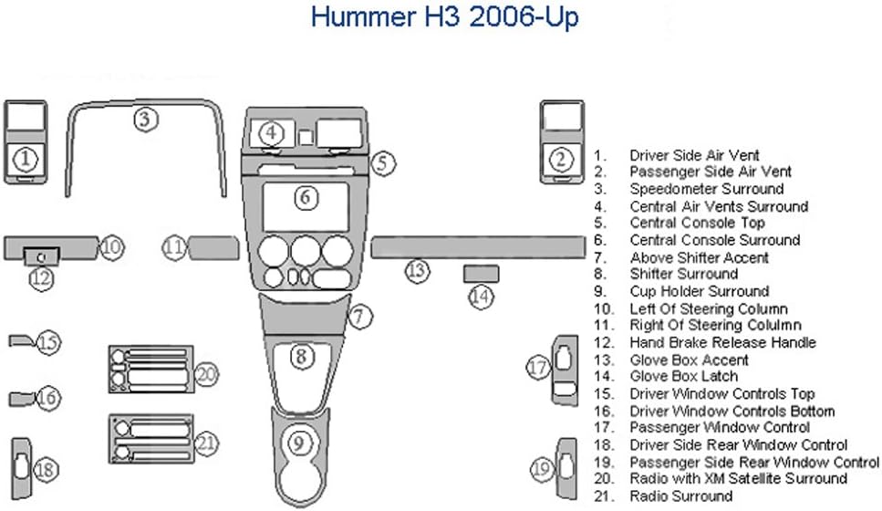 Hummer H3 Full Dash Trim Kit - Japanese Cherry Wood