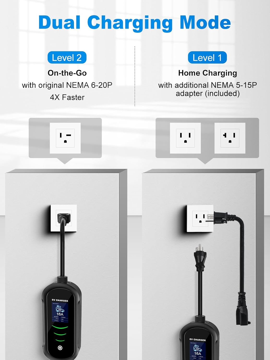 Level 1 & 2 EV Charger, 16A 120V-240V, 25ft Cable Portable J1772 Electric Car Charger American Flag Style with NEMA 6-20 & 5-15 Adapter for Home, Adjustable Current, Scheduled Charging, Black