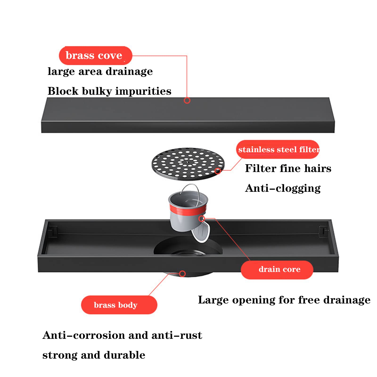 Canaletta Per Doccia Lineare Con Coperchio 2 in 1 Piatto E Inserto Per Piastrelle Rettangolo Lungo 30Cm, Scarico Doccia in Ottone Con Filtro Per Capelli, Nucleo Di Sospensione Magnetico,Nero