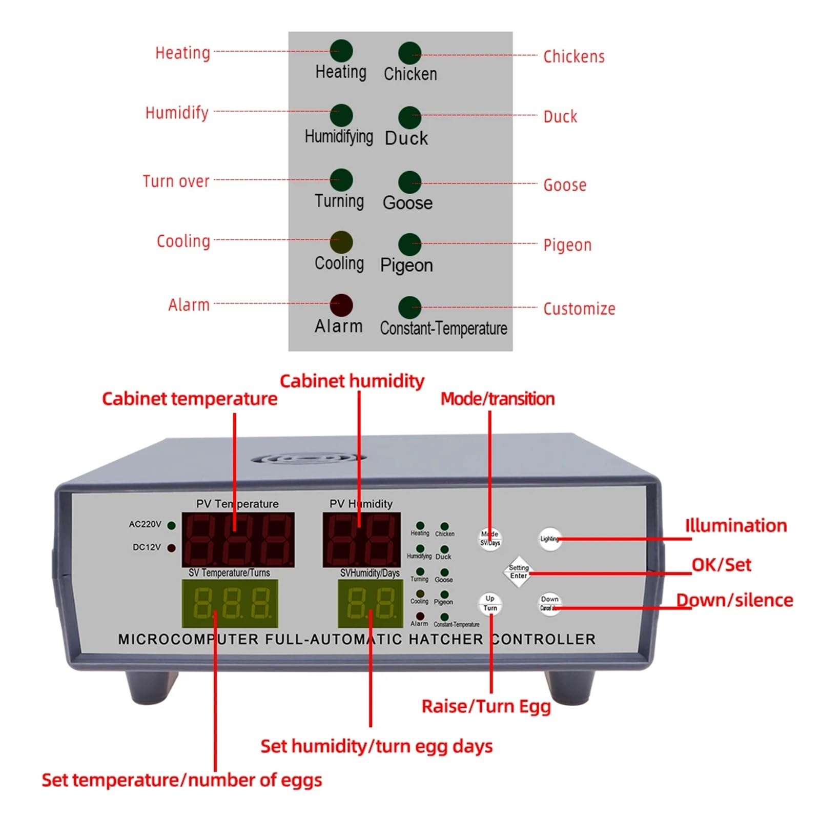 Controlador de Temperatura, Controlador de incubadora digital Xm-18k-2 Termostato totalmente automático y control huevos Sensor eclosión pollos