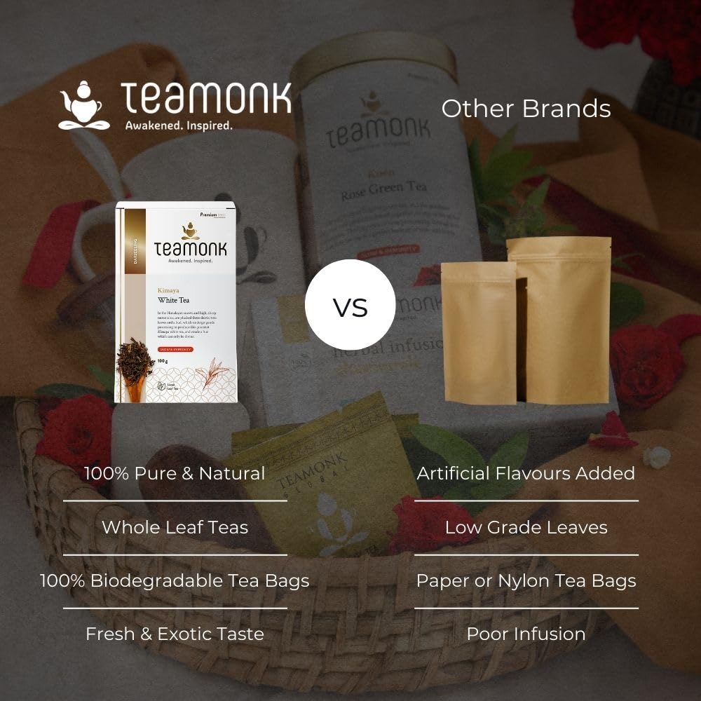 Teamonk - Tapas Oolong Tea 75 Grams (Makes 38 Cups Of Oolong Tea) | Aditi Certified Organic Darjeeling Tea | Supports Detoxification, Immunity & Weight Loss | No Oils Or Artificial Aroma - Image 3 thumbnail