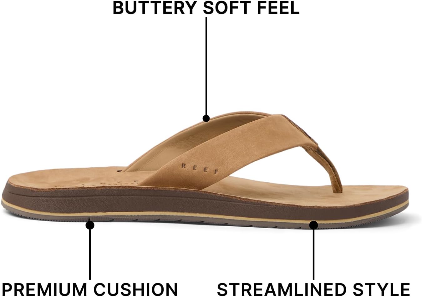 REEF Men's, Ojai Classic Sandal - Image 4