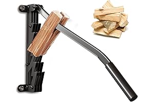 Wall Mounted Kindling Splitter for Household