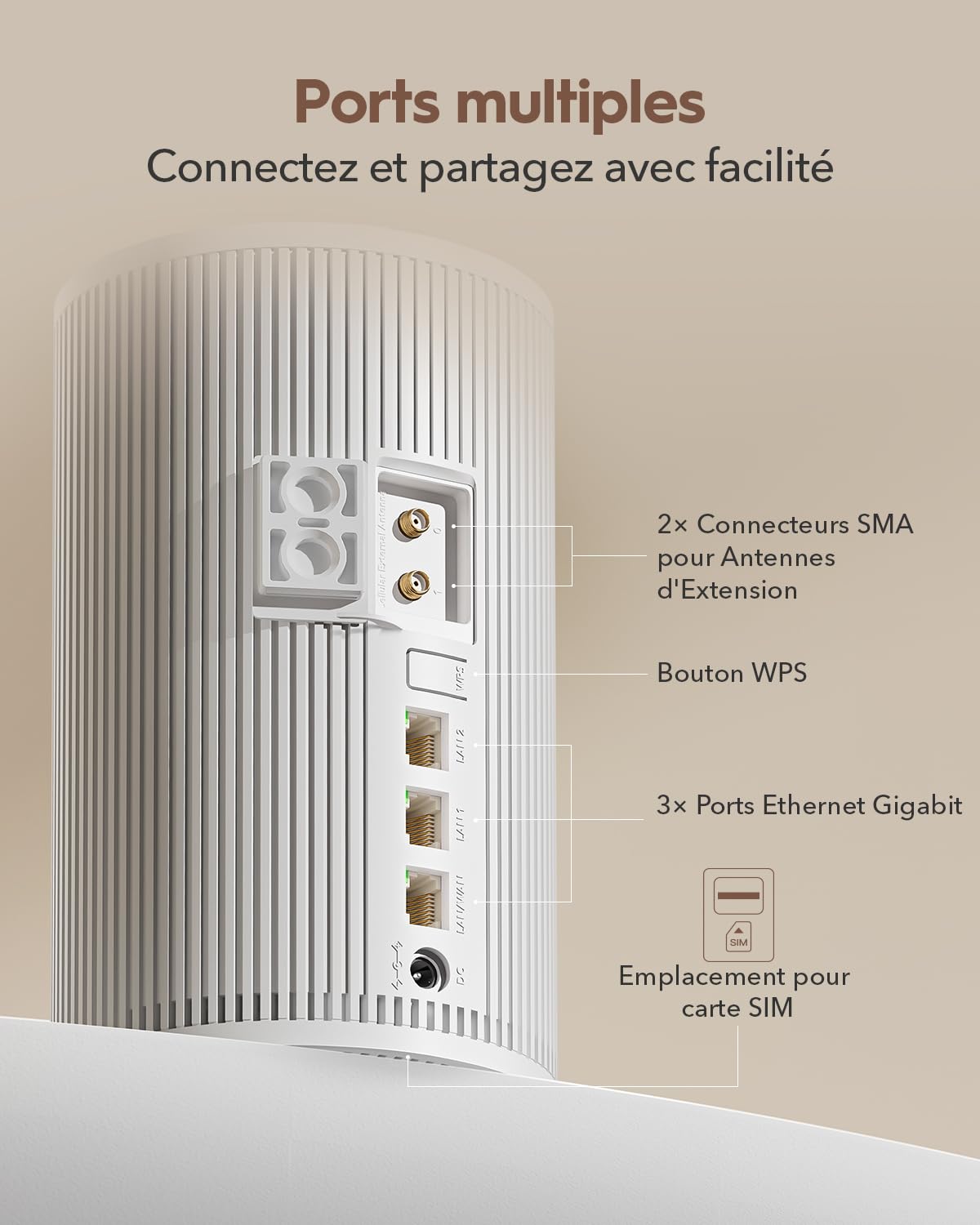 Cudy 5G NR AX3000 Wi-FI 6 Routeur, 3 Ports GE, Professionnel, P4 | Version 16, 5G, 3, 4 Gbit/s, Wi-Fi 6 à 2 402/574 Mbit/s, 3 ports GbE, emplacement pour carte Nano SIM, emplacement