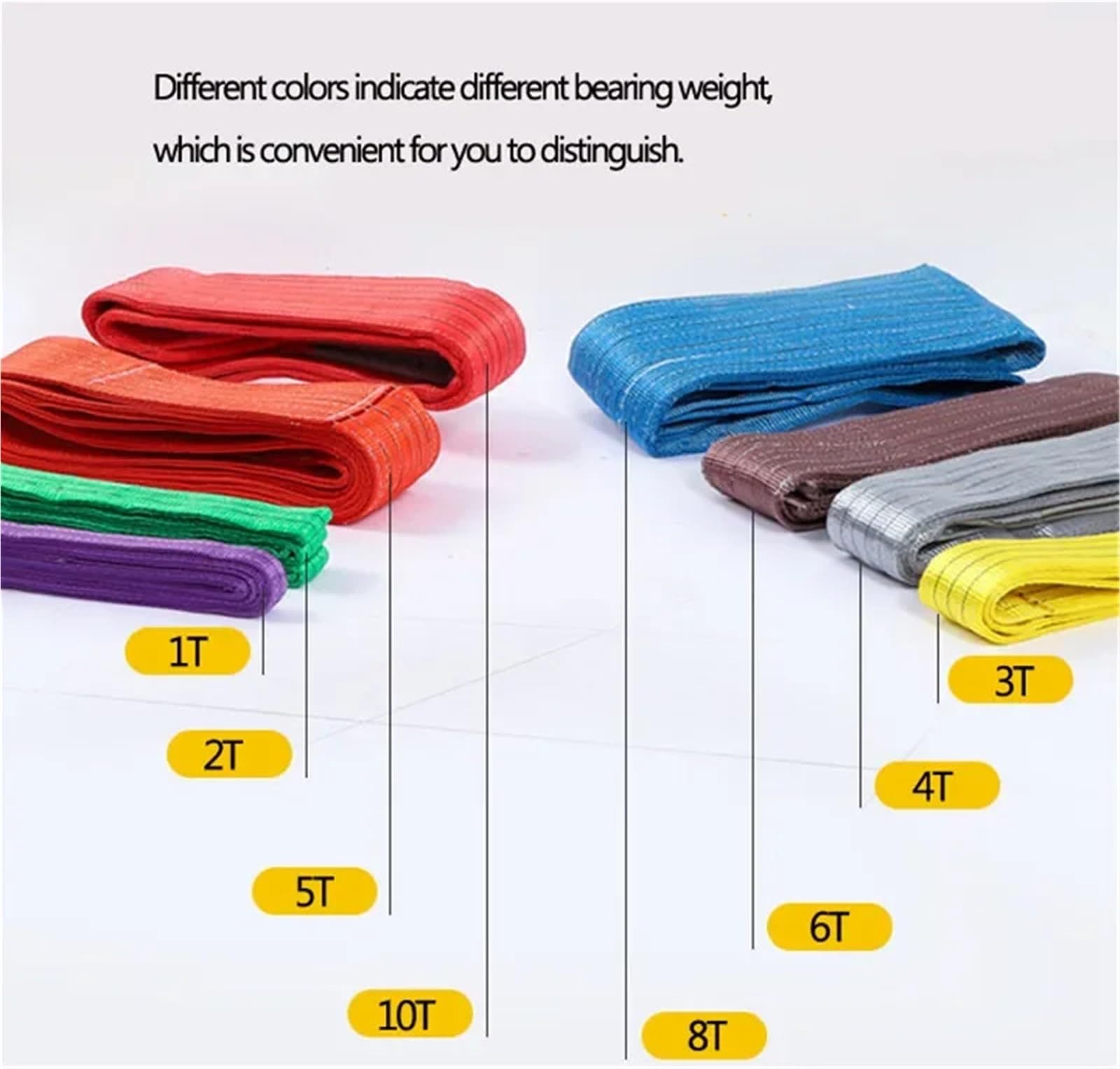 Bandschlingen 125 mm breite, gefaltete Nylon-Hebeschlinge, WLL 5T, Länge 1–12 m | 5T Length 4 meters