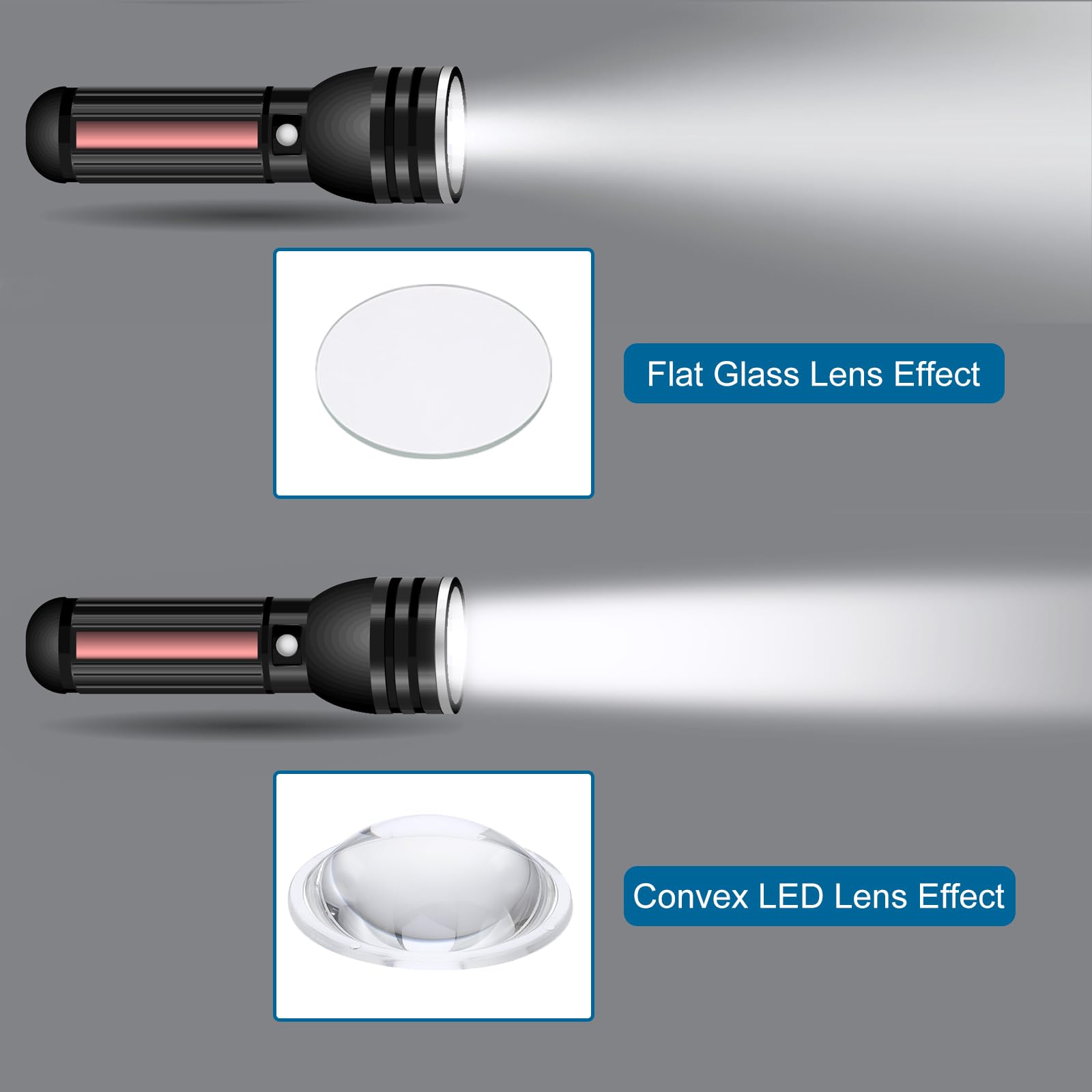 PATIKIL Diameter 48mm Flat Convex Lens - Image 4