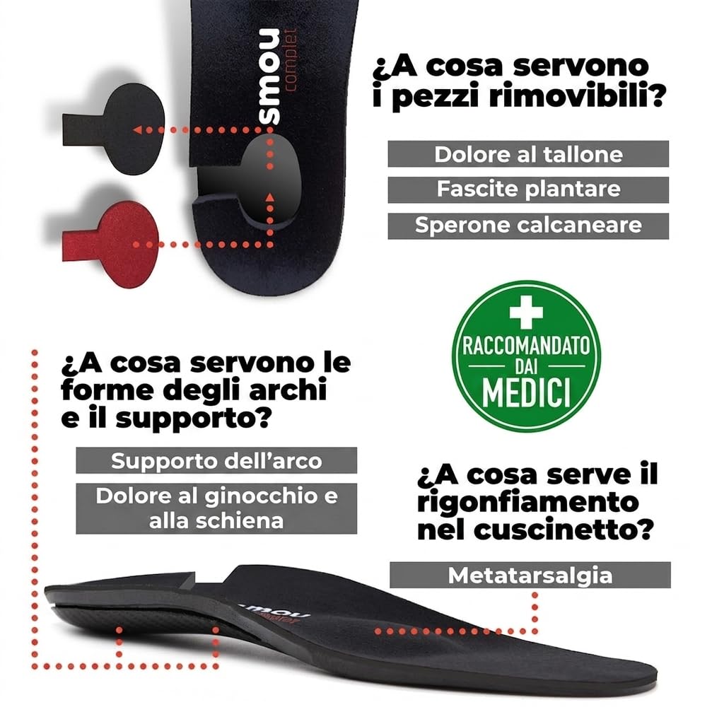 Solette Ortopediche SMOU Complet – Sollievo per Fascite Plantare, Dolore al Tallone, Spina Calcaneare e Metatarsalgia – Supporto dell’Arco Plantare e Correzione della Pronazione – Uomo Donna
