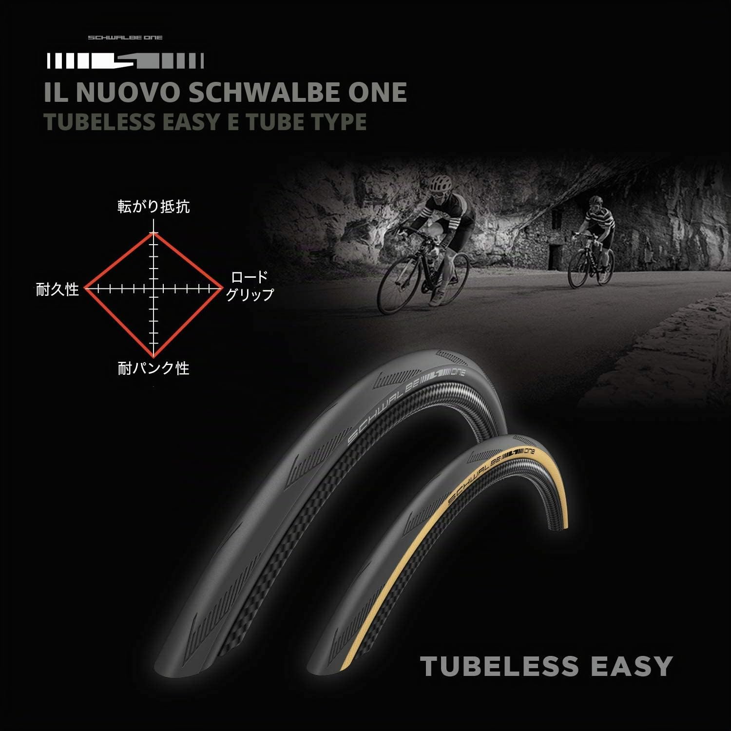 Schwalbe Pro One TLE Pneumatico per bicicletta