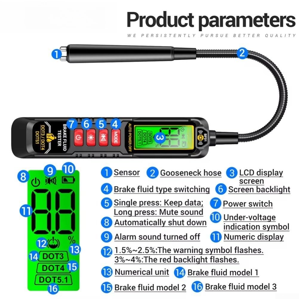 RT01 Testeur de relais automobile, analyseur de relais pour systèmes 12 V et 24 V, testeur de batterie de voiture, capteur de circuit de moto avec affichage numérique (RT01-BF01)