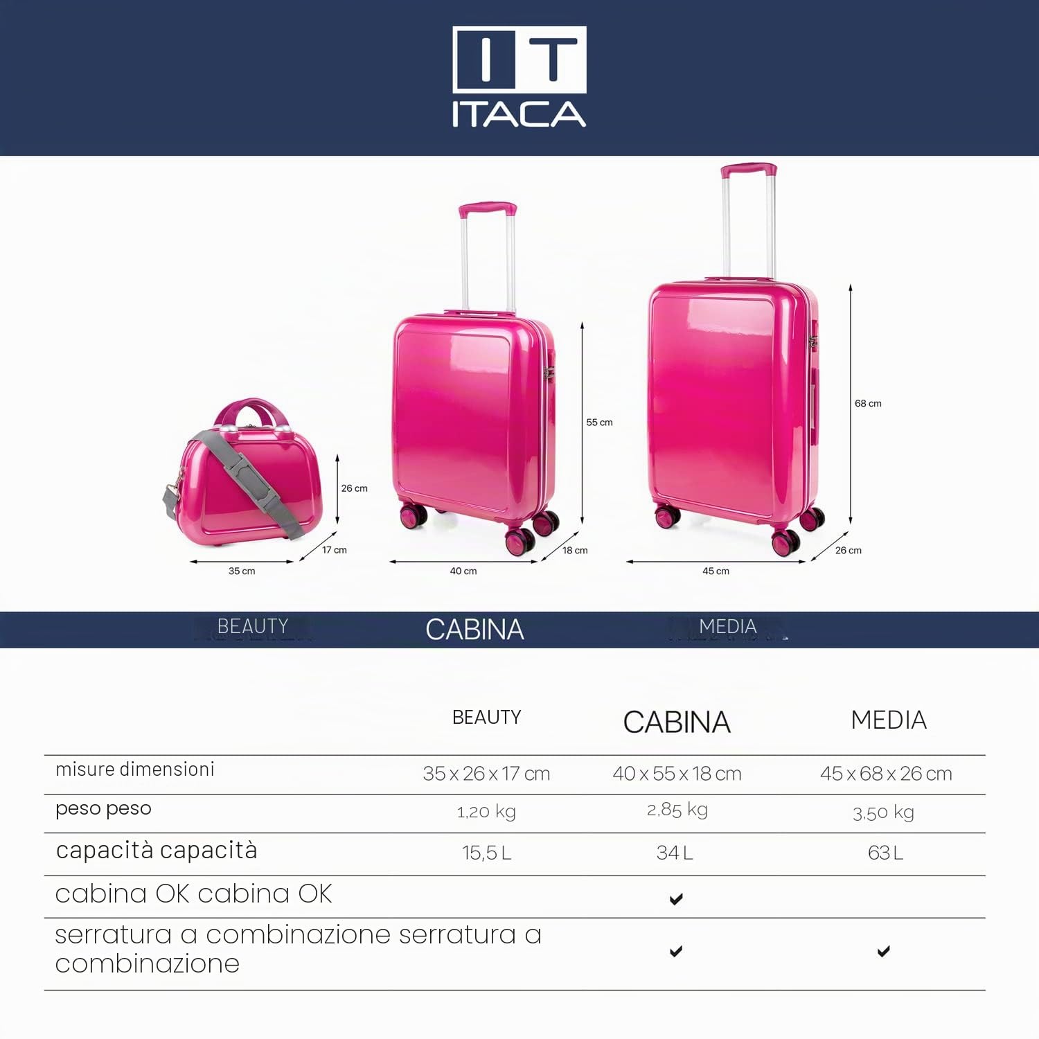 Beauty case da viaggio - Beauty case rigido da donna - In materiale leggero