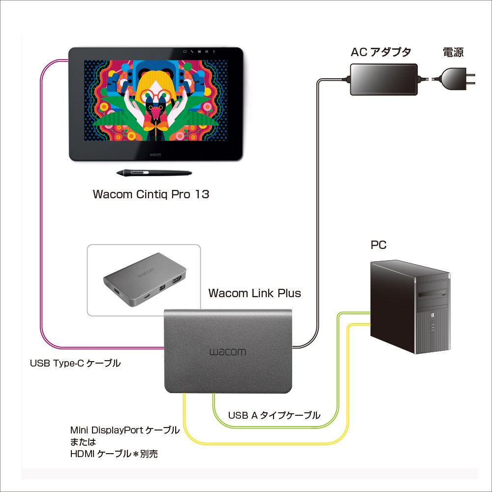 Amazon.co.jp: 【Amazon.co.jp限定】ワコム 液タブ 液晶ペンタブレット 