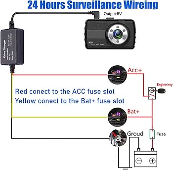 Amazon.com: Dash Cam Hardwire Kit with USB-C Port, 12V 24V to 5V Amazon.com: Dash Cam Hardwire Kit with USB-C Port, 12V 24V to 5V
