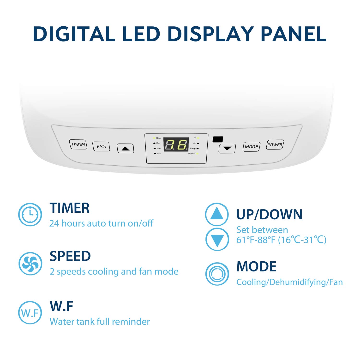 Close-up of the digital LED display panel on the top of the JHS Portable Air Conditioner, showing buttons for Timer, Fan, Up/Down temperature, Mode, and Power, along with indicator lights for Cool, Dry, Fan, Full, F, Hr, Sleep, and On/Off.