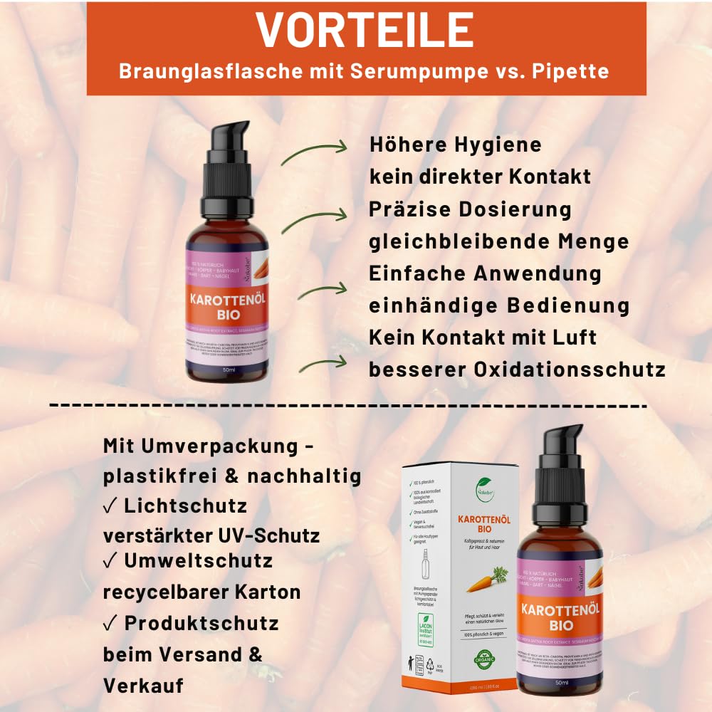 Bio Olej z Rzepki 50 ml – pielęgnacyjny i naturalny blask, 100% naturalny, bogaty w beta-karoten i witaminę A, do twarzy, ciała i masażu