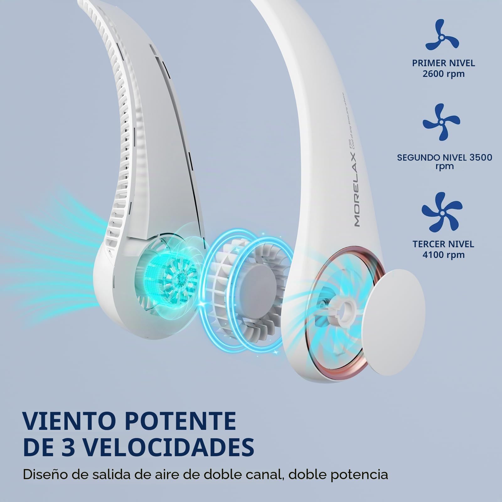 Morelax Ventilador de Cuello Portátil Recargable USB, 3 Velocidades Ajustables/Súper Silencioso/Sin Hojas, Diseño 360° para Viajes, Deporte, Oficina y Hogar (Blanco)