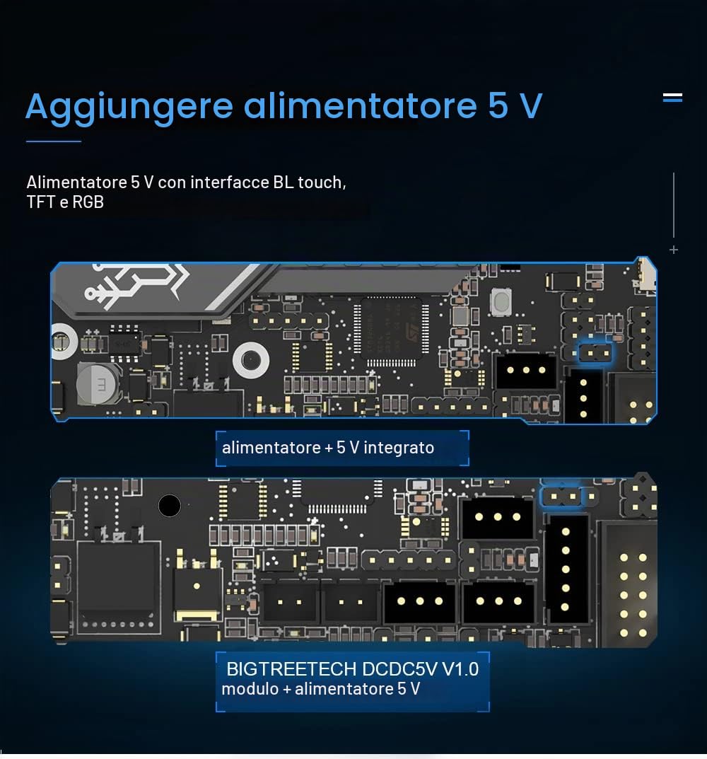 BIGTREETECH SKR Mini E3 V3.0 Silenzioso Mainboard Aggiornamento Stampante 3D 32 bit Scheda di Controllo TMC2209 Stepper Motor Driver per Ender 3 v2 Ender 3 Pro Ender 5 CR10