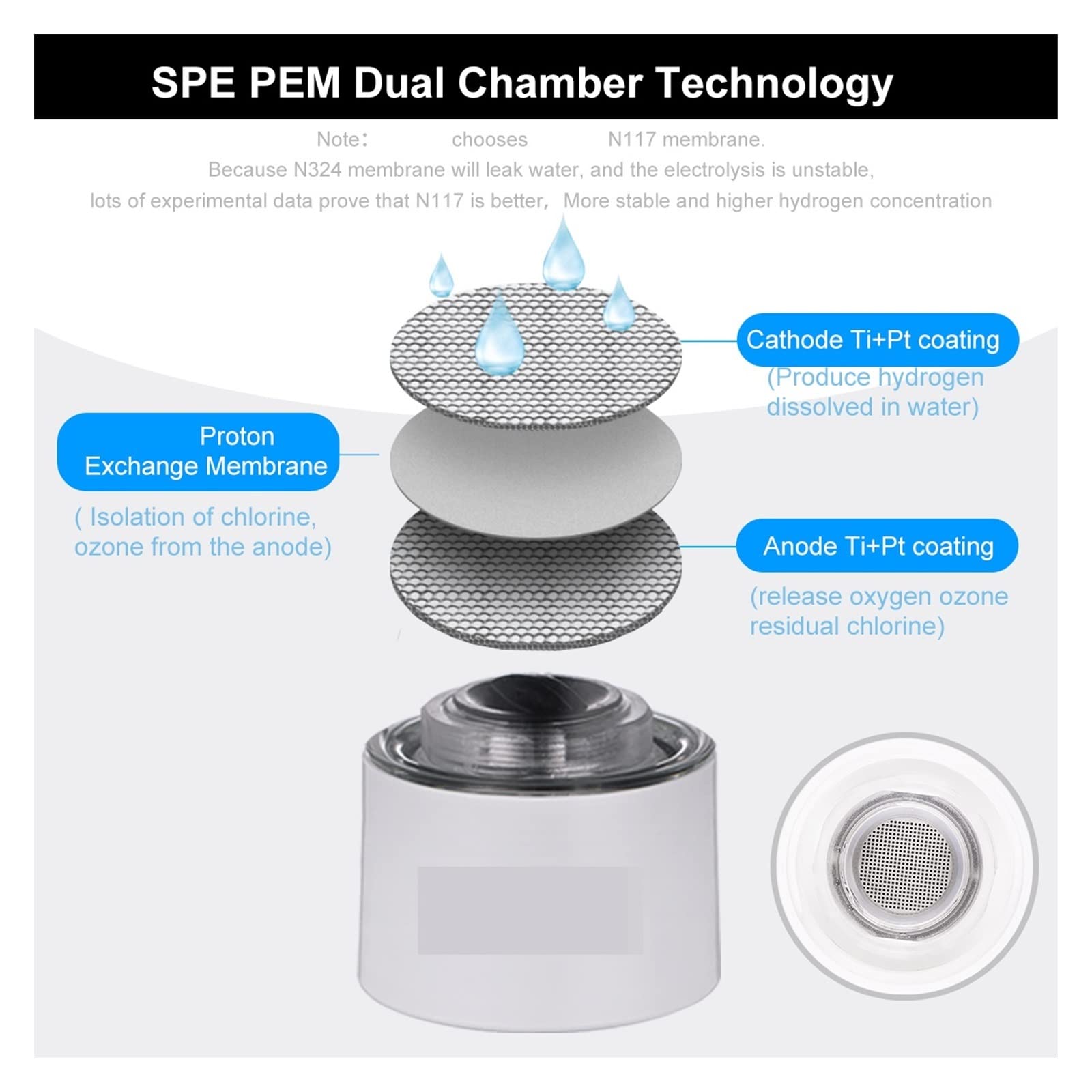 Filtro de agua, Copa de botella generadora de agua rica en hidrógeno - SPE PEM Dual Chamber Maker - Dispositivo de inhalación H2(Glass Cupbody)