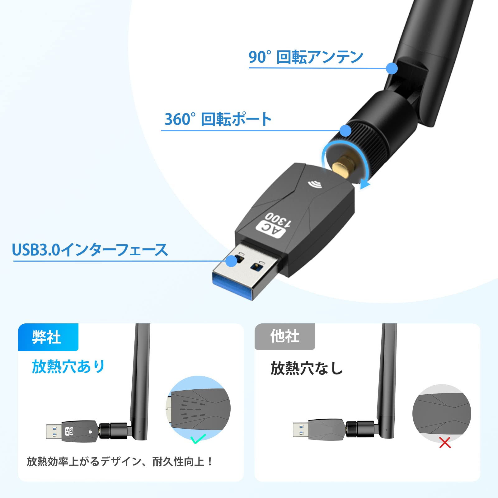 ☆WiFi 無線LAN 子機 360°回転アンテナ KIMWOOD WiFi USB 1300Mbps 無線LAN子機 デュアルバンド
