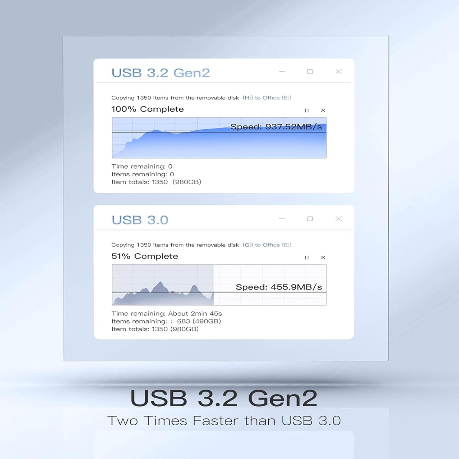 USB C Hub for Mac 24 inch 2021/2023/2024, 8 in 1 iMac USB Hub with M.2 SSD Expansion (SSD Not Included)，with USB A/C 3.2 10Gbps, SD/TF, HDMI iMacM1 M3 M4 Dock Accessories