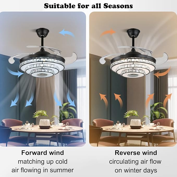 Ventilador de Techo 42" con Luz, Control Remoto y Bluetooth miniatura 4
