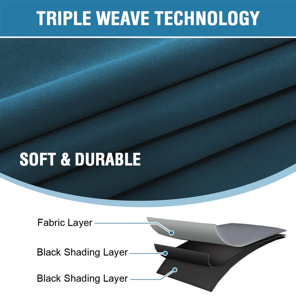 BellaHills 100% Blackout Curtains for Bedroom Thermal Insulated Curtains & Drapes Blackout Curtain Pencil Pleat Curtain for Living Room with Black Liner 2 Panels Set - Image 4