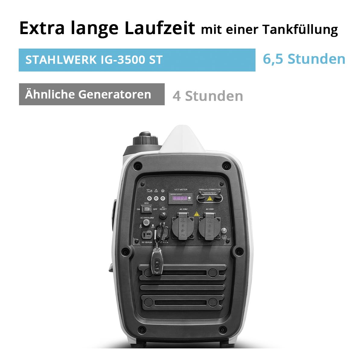 STAHLWERK Generador de gasolina IG-3500 ST de 3,5 kW / 4,76 PS, generador de corriente con inversor, generador eléctrico, grupo electrógeno de emergencia con mando a distancia y arranque eléctrico